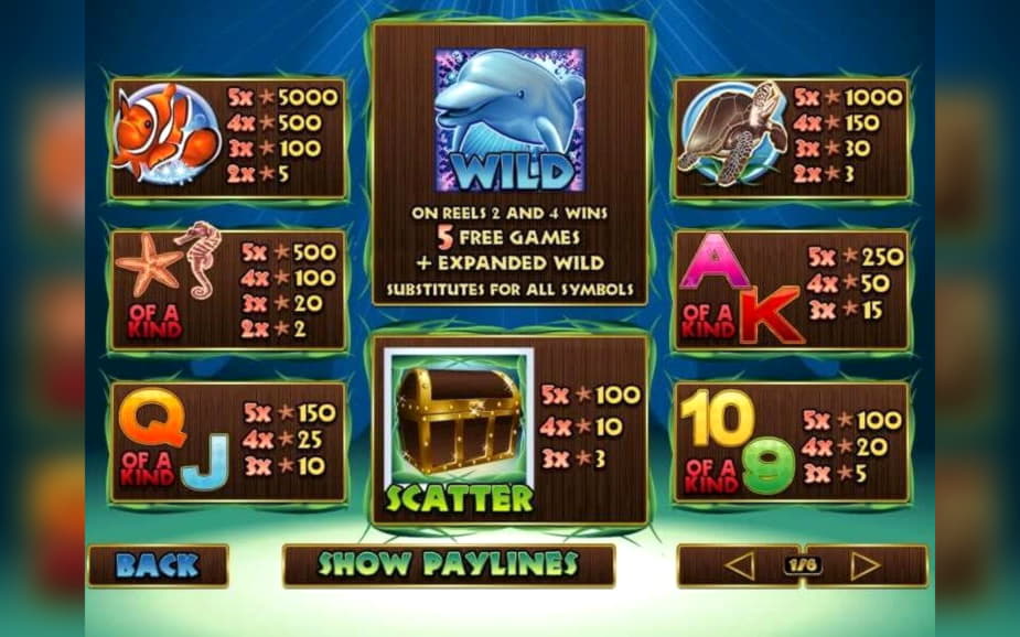 EUR 4795 GEEN AANBETALINGSBONUSCODE bij Party Casino