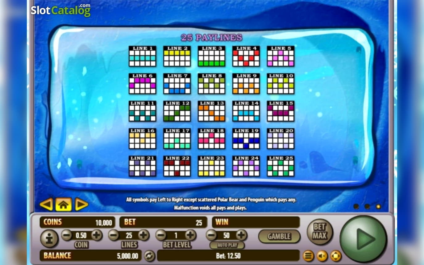 320% Eerste stortingsbonus bij bWin Casino